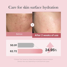 Load image into Gallery viewer, Medicube PDRN Pink Glutathione Serum Mist