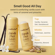 Load image into Gallery viewer, Medicube Kojic Acid Brightening Deodorant Vanilla &amp; Pistachio
